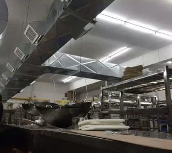 如何提高厨具设备的使用效率？